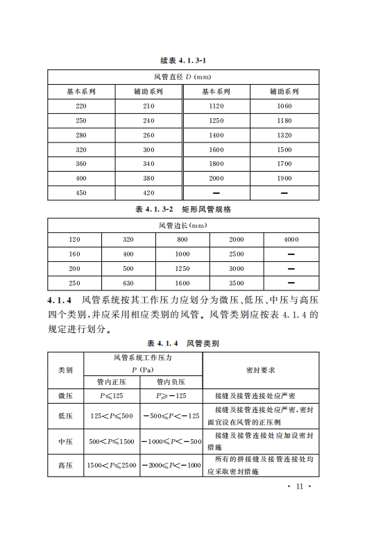 GB50243-2016通風(fēng)與空調(diào)工程施工質(zhì)量驗(yàn)收規(guī)范附條文_16.png