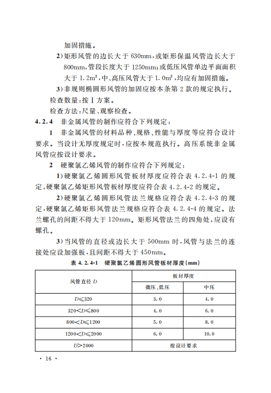 GB50243-2016通風(fēng)與空調(diào)工程施工質(zhì)量驗(yàn)收規(guī)范附條文_21.png