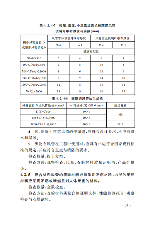 GB50243-2016通風(fēng)與空調(diào)工程施工質(zhì)量驗(yàn)收規(guī)范附條文_24.png