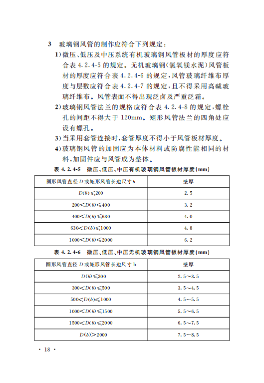 GB50243-2016通風(fēng)與空調(diào)工程施工質(zhì)量驗(yàn)收規(guī)范附條文_23.png