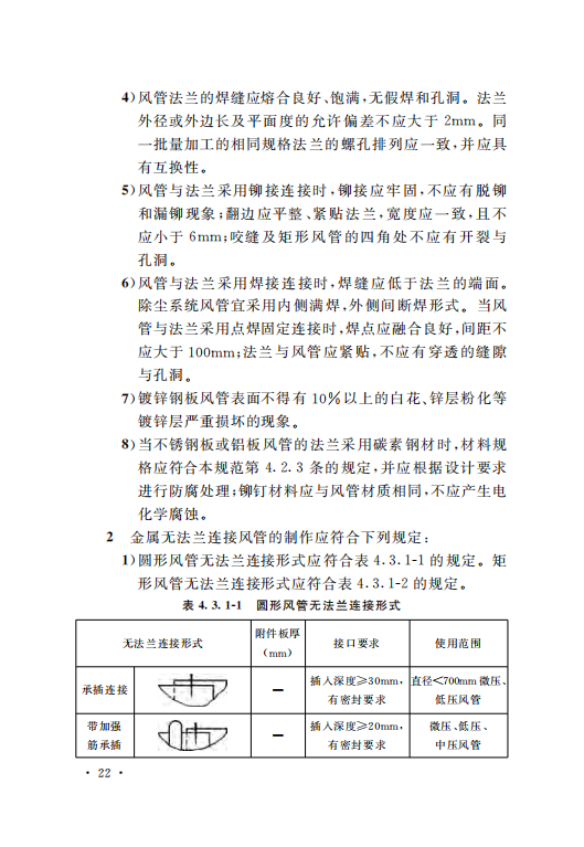 GB50243-2016通風(fēng)與空調(diào)工程施工質(zhì)量驗(yàn)收規(guī)范附條文_27.png