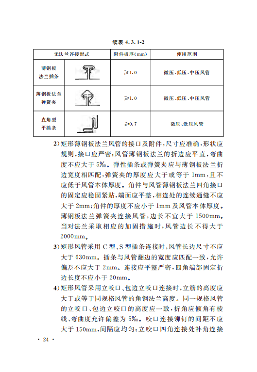 GB50243-2016通風(fēng)與空調(diào)工程施工質(zhì)量驗(yàn)收規(guī)范附條文_29.png