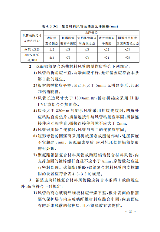 GB50243-2016通風(fēng)與空調(diào)工程施工質(zhì)量驗(yàn)收規(guī)范附條文_34.png
