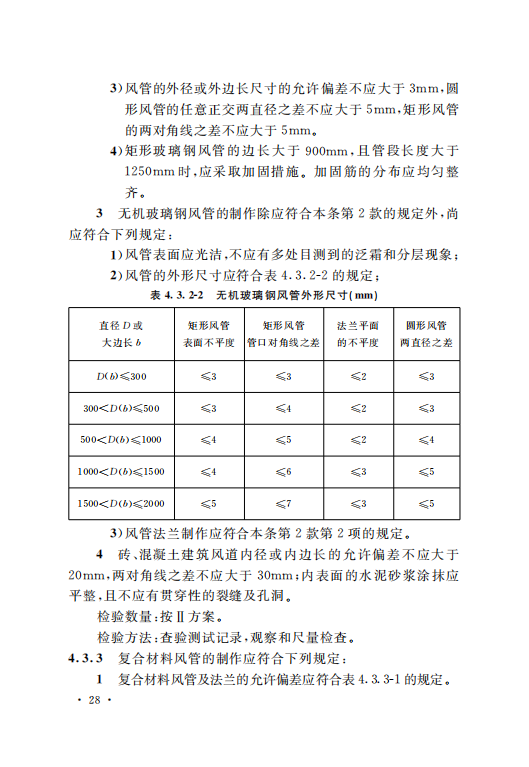 GB50243-2016通風(fēng)與空調(diào)工程施工質(zhì)量驗(yàn)收規(guī)范附條文_33.png