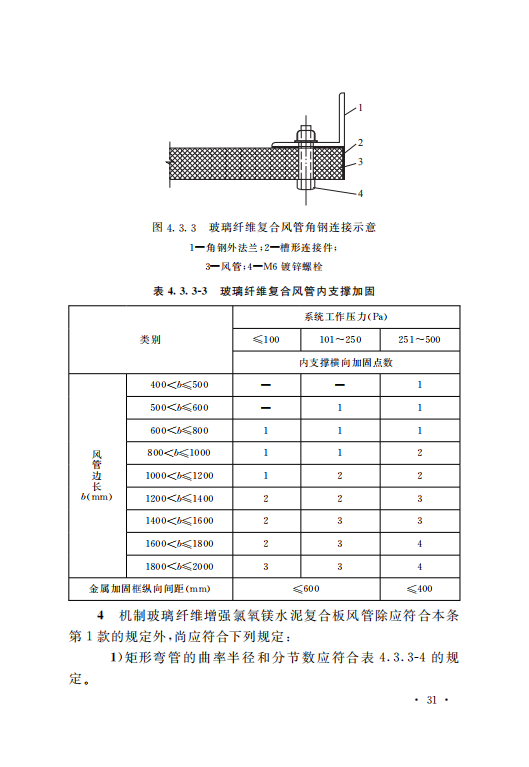 GB50243-2016通風(fēng)與空調(diào)工程施工質(zhì)量驗(yàn)收規(guī)范附條文_36.png