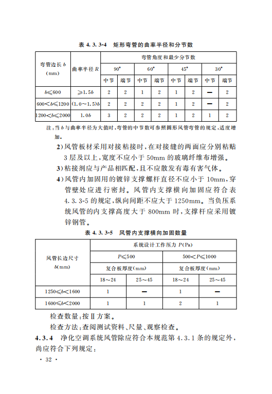 GB50243-2016通風(fēng)與空調(diào)工程施工質(zhì)量驗(yàn)收規(guī)范附條文_37.png