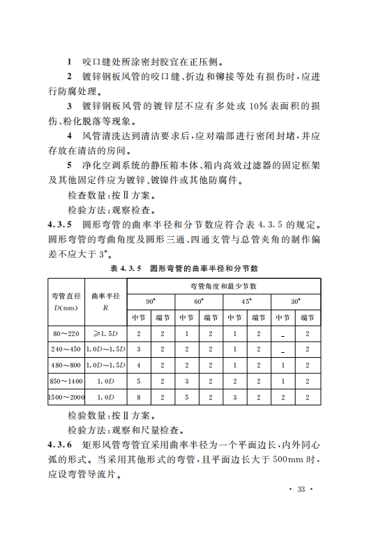 GB50243-2016通風(fēng)與空調(diào)工程施工質(zhì)量驗(yàn)收規(guī)范附條文_38.png